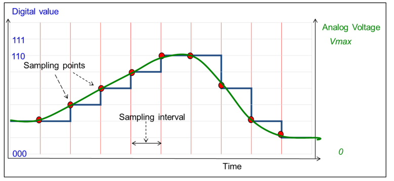 image-20230405102519303