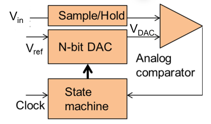 image-20230405103009501