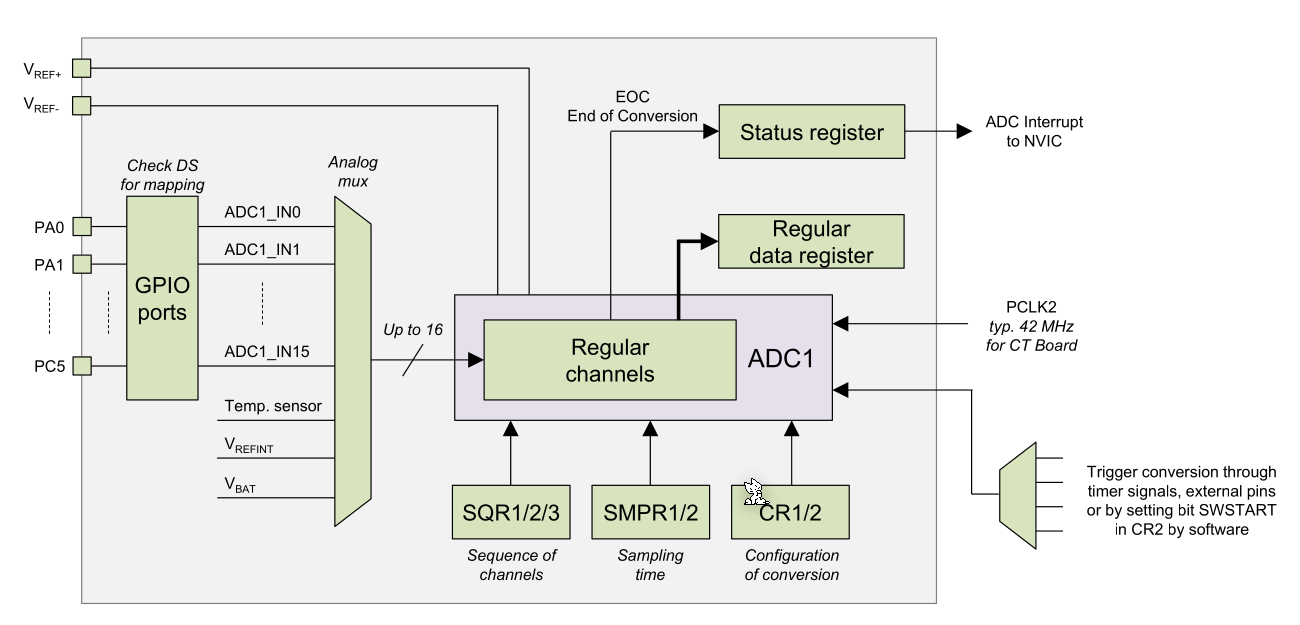 image-20230405111205853