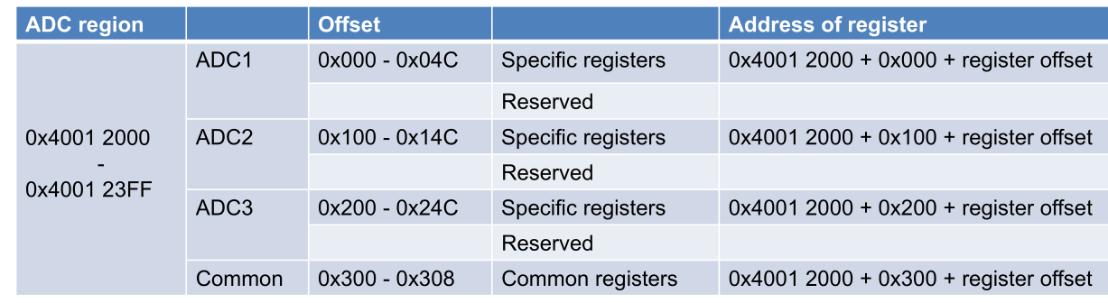 image-20230405111959587