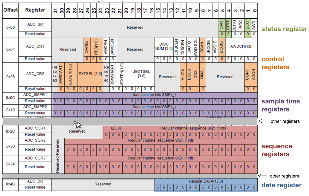 image-20230405112108441