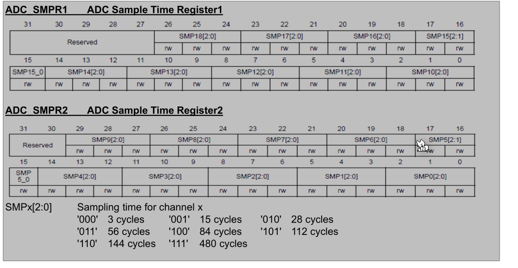 image-20230405112322130