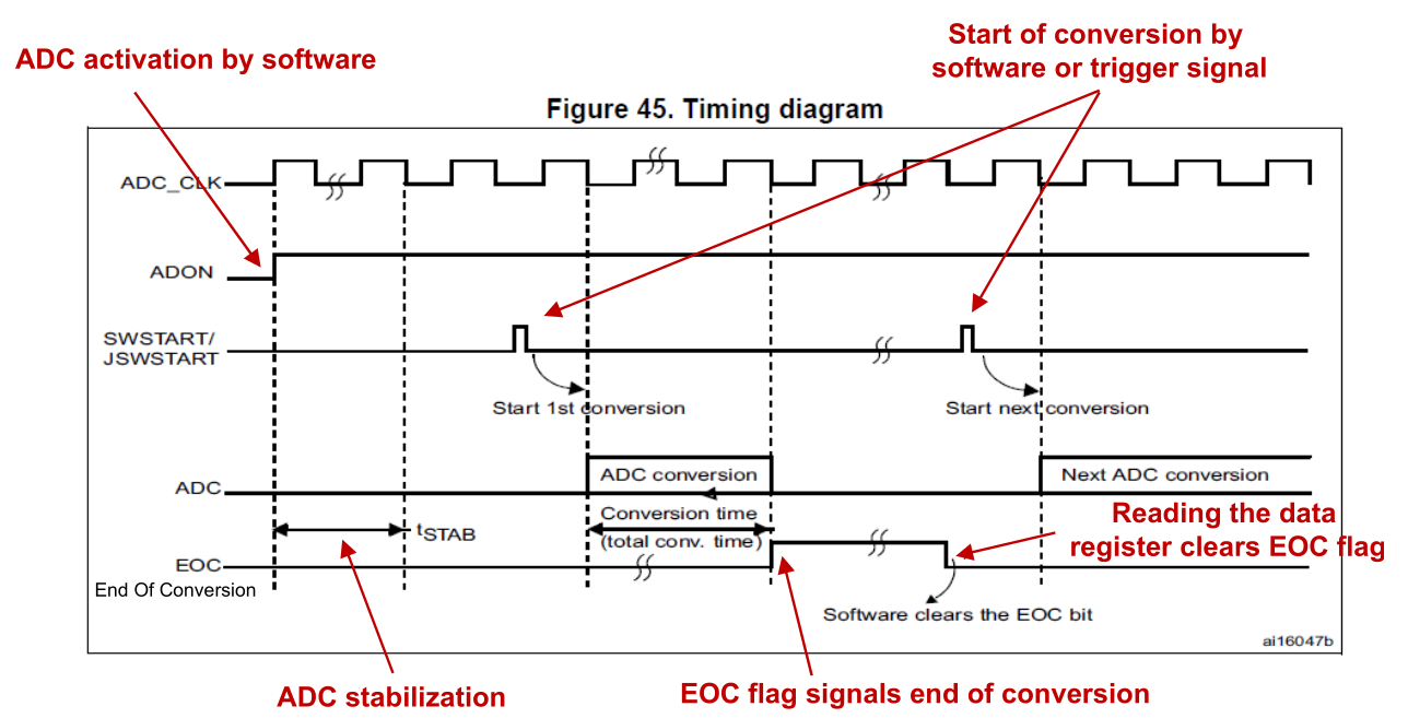 image-20230602160343563