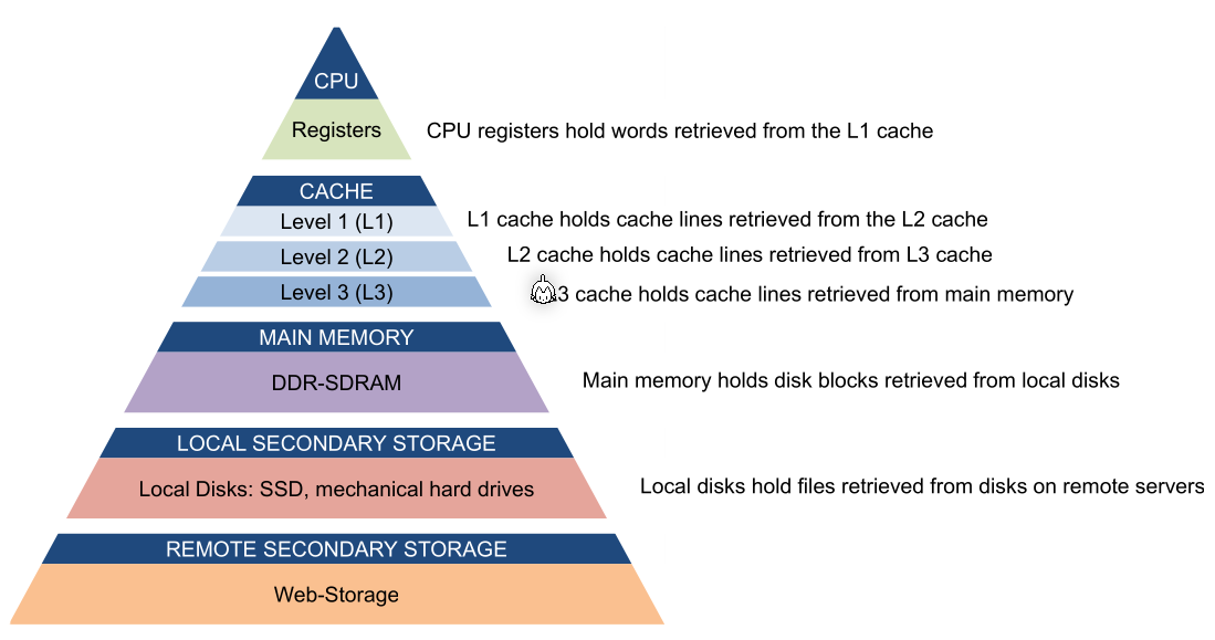 image-20230419110030095