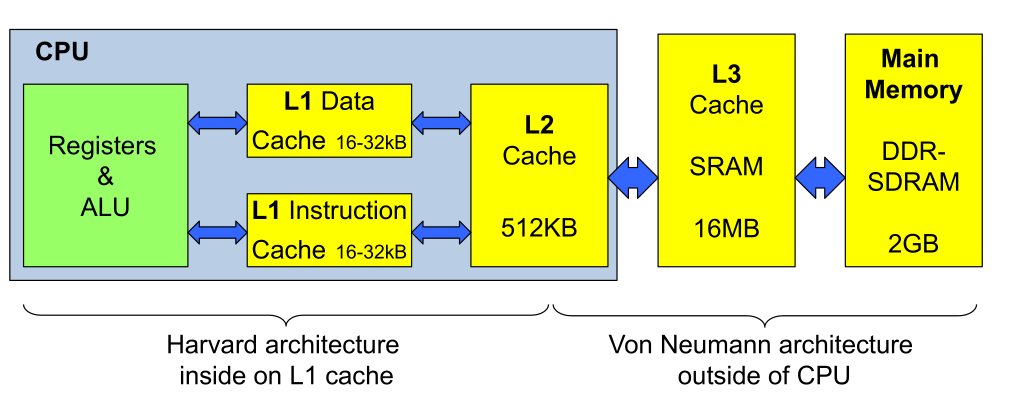 image-20230419110455427