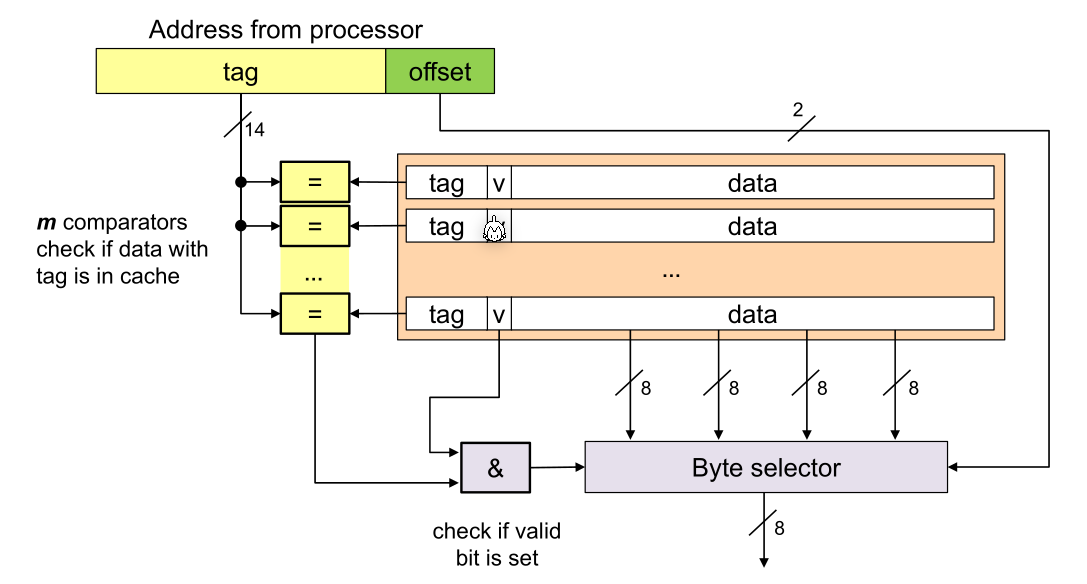 image-20230503101838643