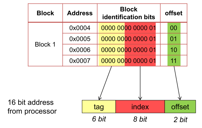 image-20230503102522752