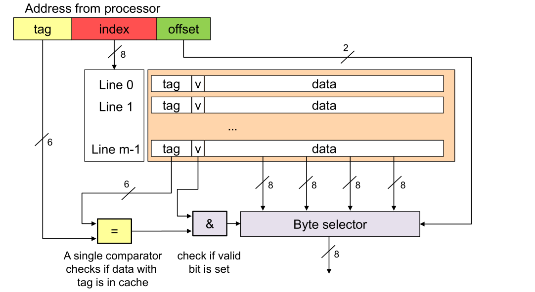 image-20230503103004650