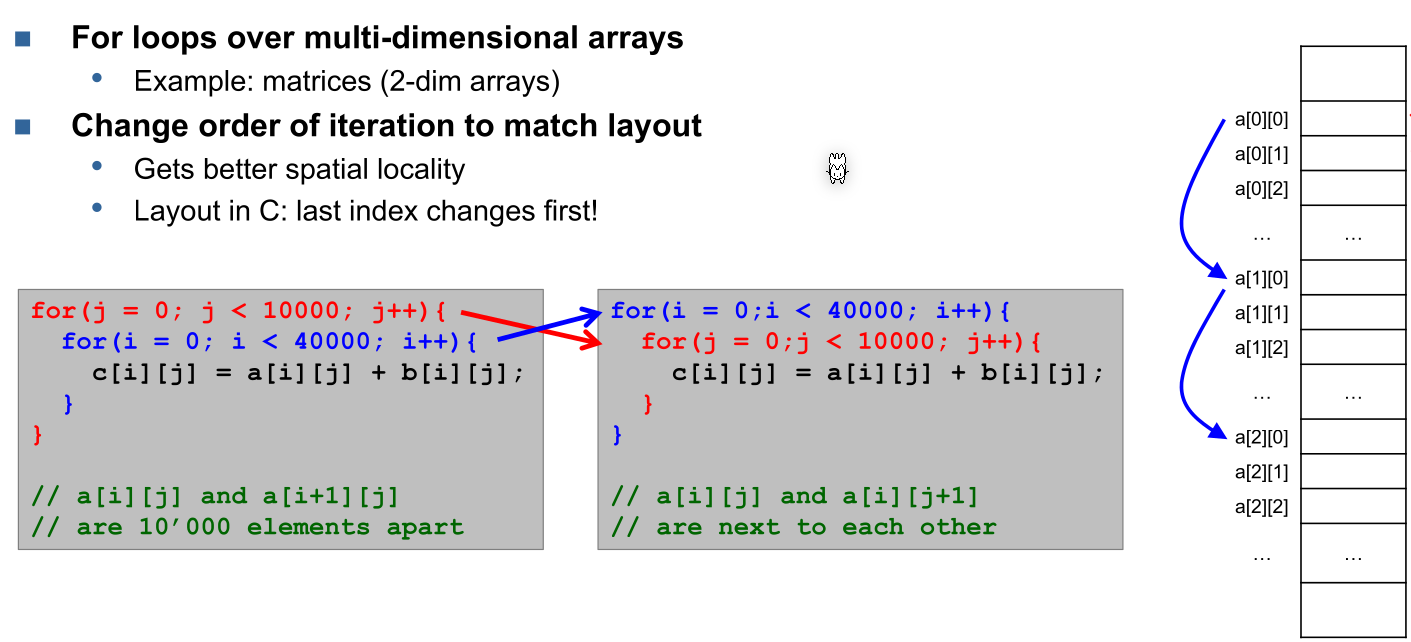 image-20230503111344382