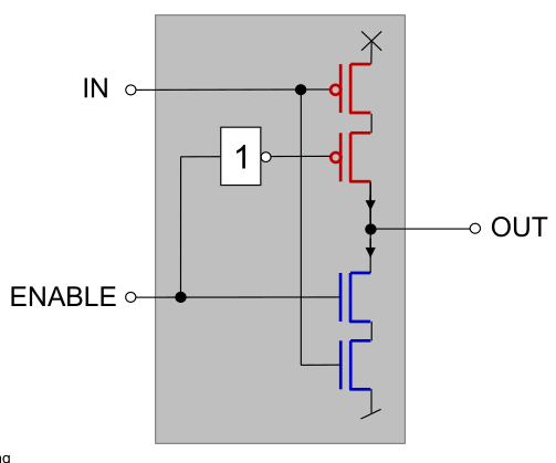 image-20230602095938605