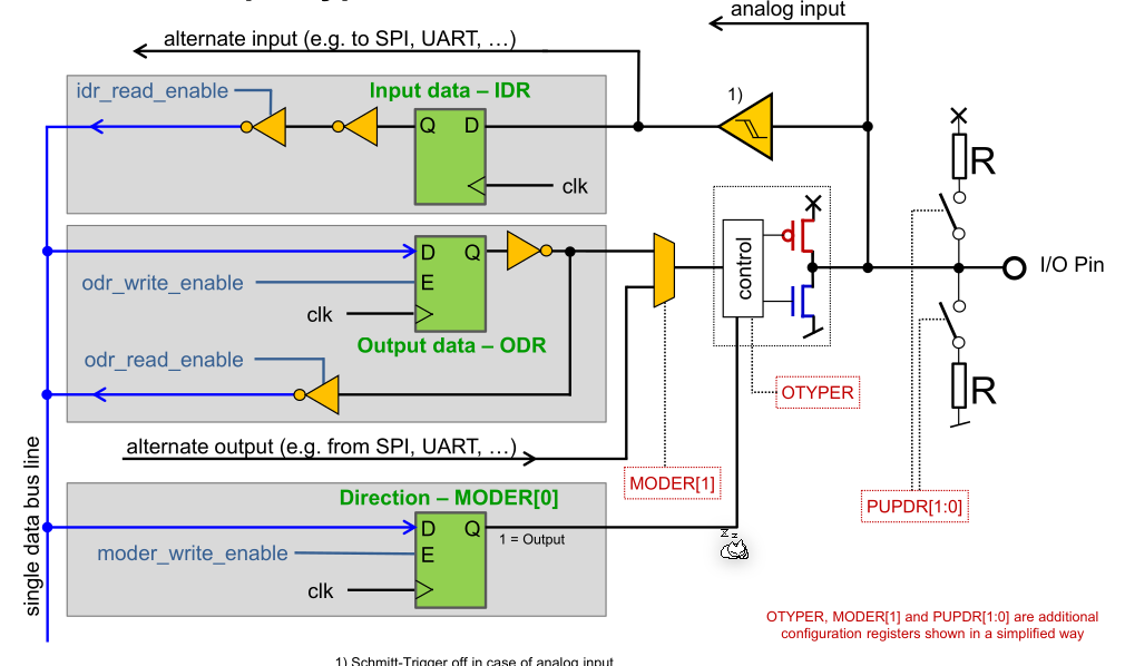 image-20230308103159973