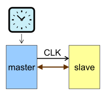 image-20230222104055217