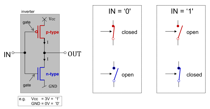 image-20230222105631033