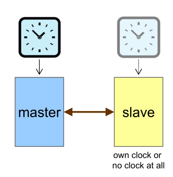 image-20230301100446158