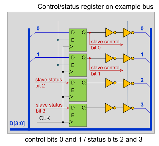 image-20230301102852122