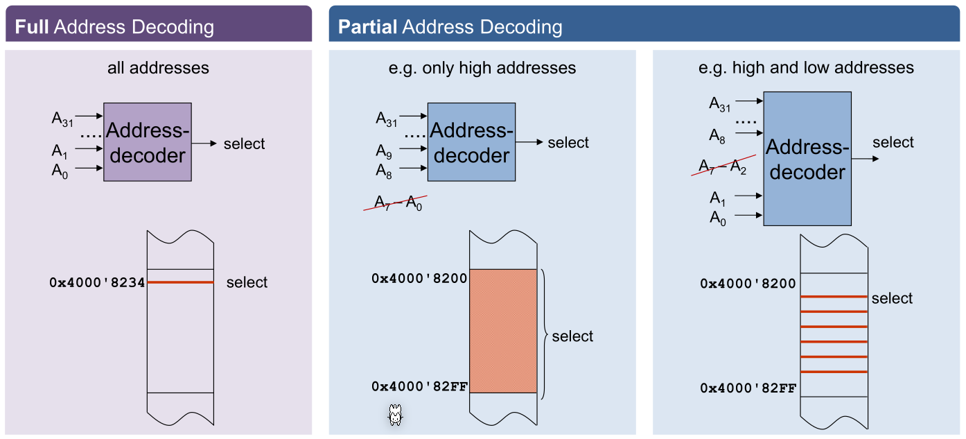 image-20230301103712547