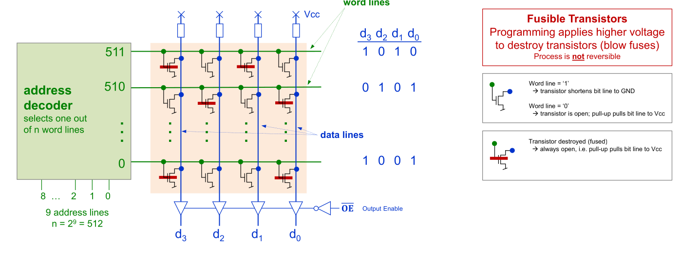 image-20230412102517838