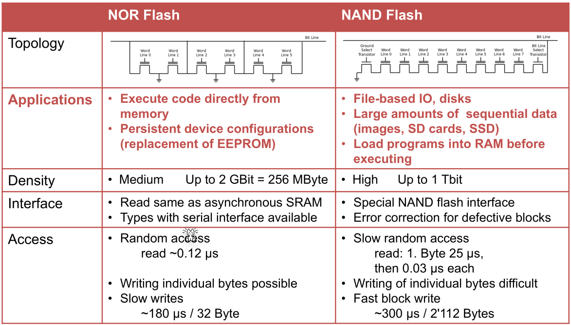 image-20230412103212965