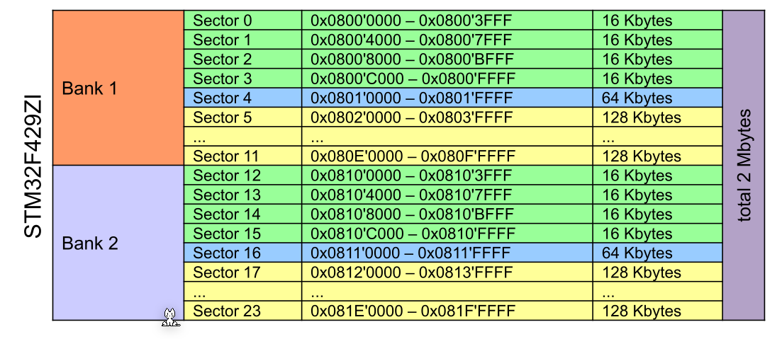 image-20230412103946463