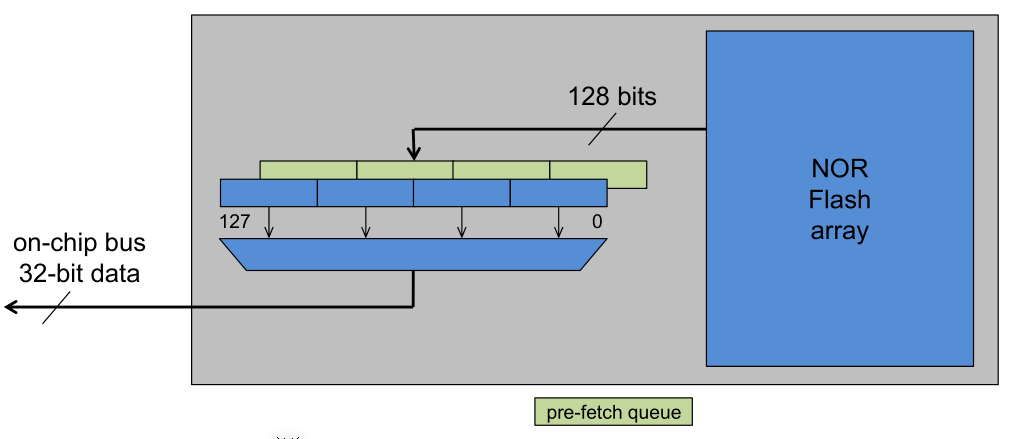 image-20230412104150880