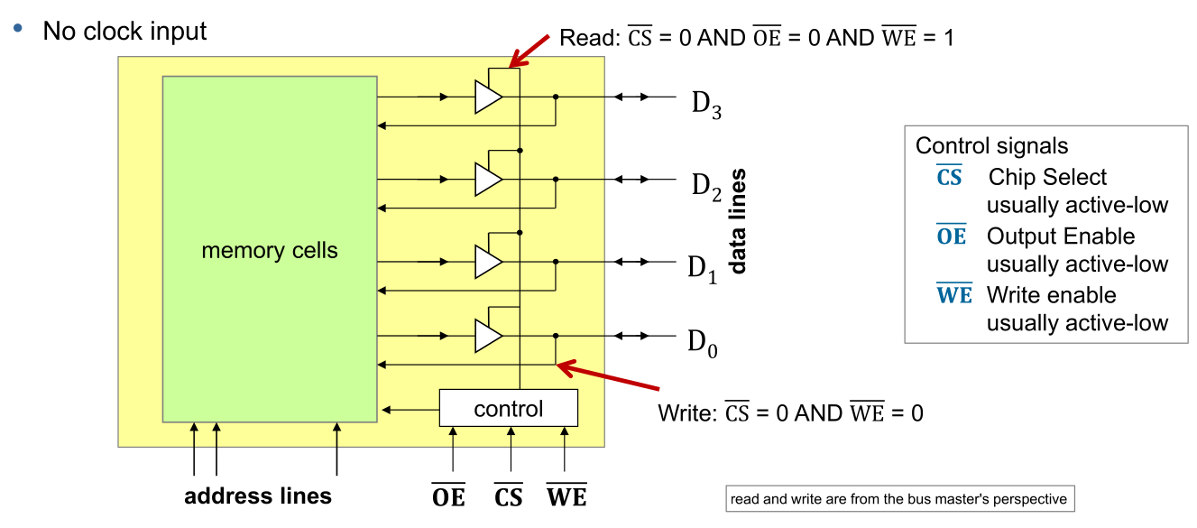 image-20230412110804532