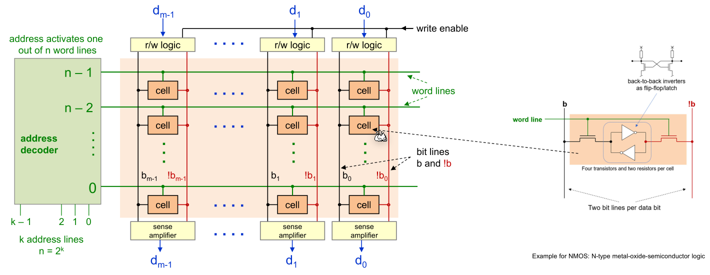 image-20230419101259401