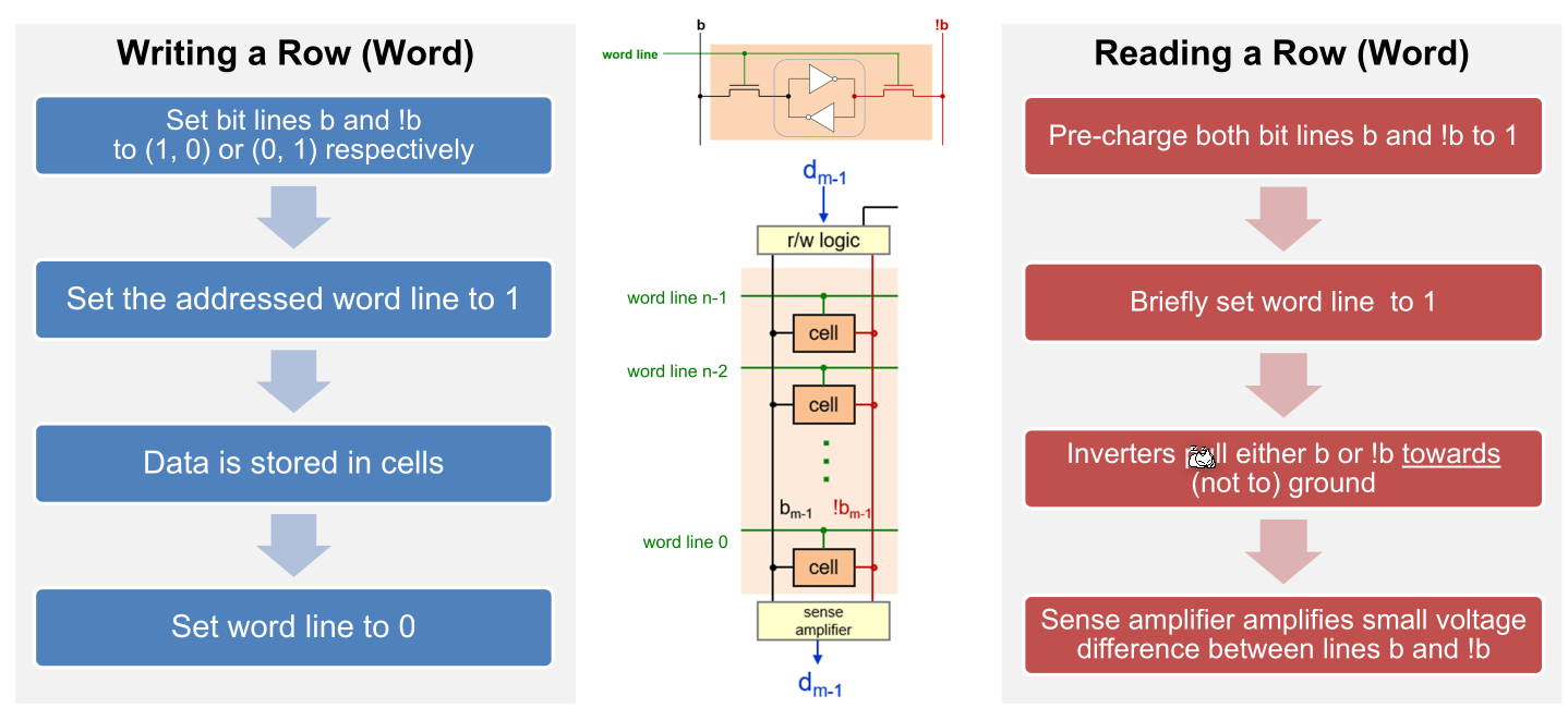 image-20230419101920324
