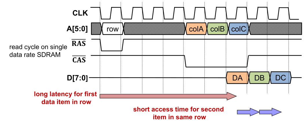 image-20230419103354148