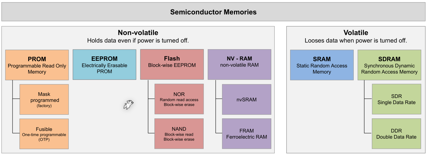 image-20230607100242760