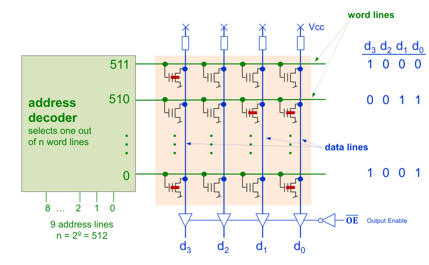 image-20230607101515230