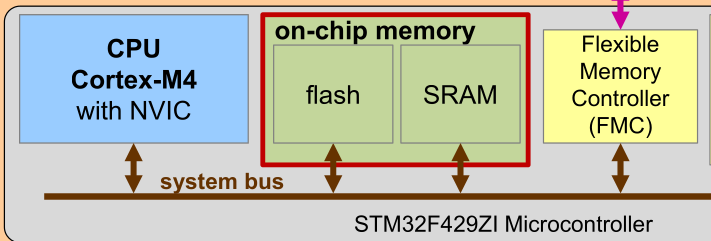 image-20230607105600596