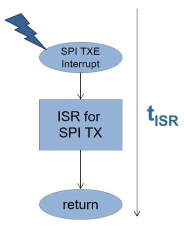 image-20230517102045951