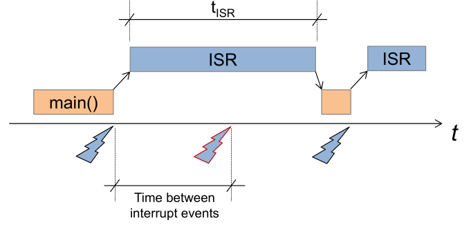 image-20230517102741814