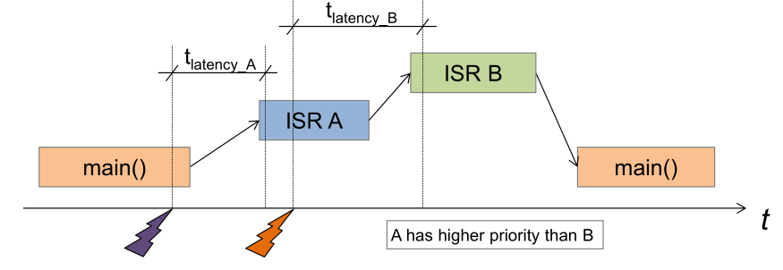 image-20230517103654702