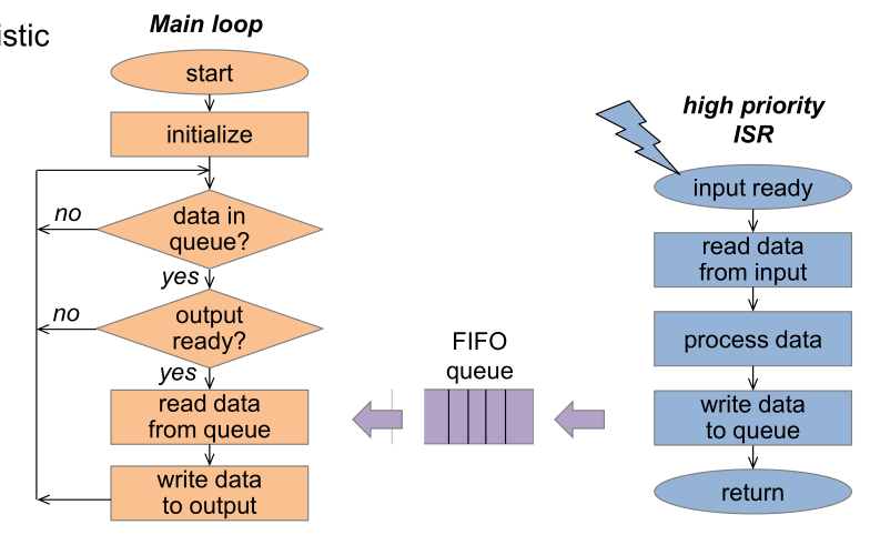 image-20230517110148677