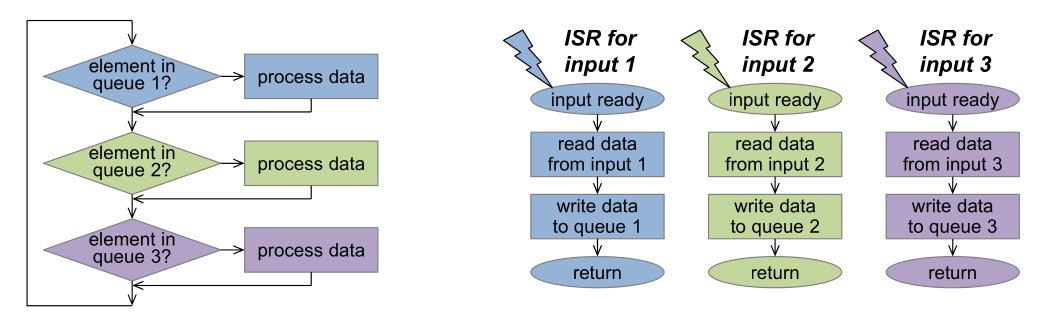 image-20230517110245589