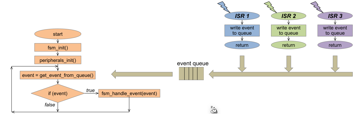 image-20230517110420290