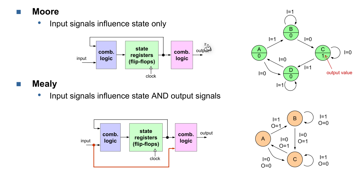 image-20230510101124706