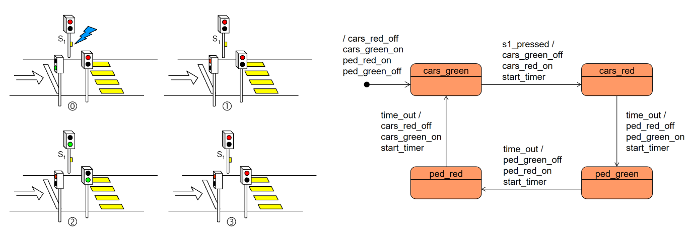 image-20230510103136849