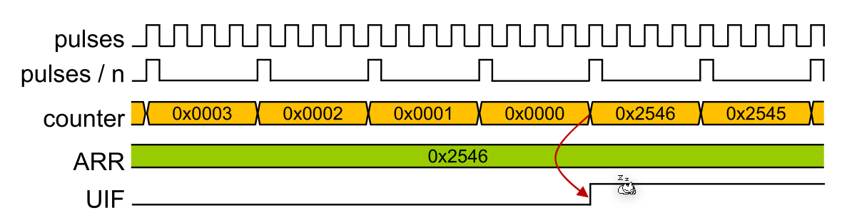 image-20230329102950128