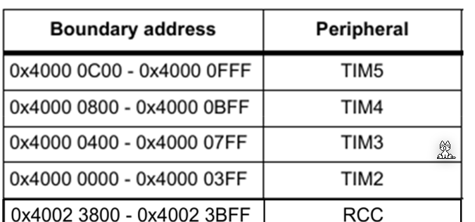 image-20230329103338242