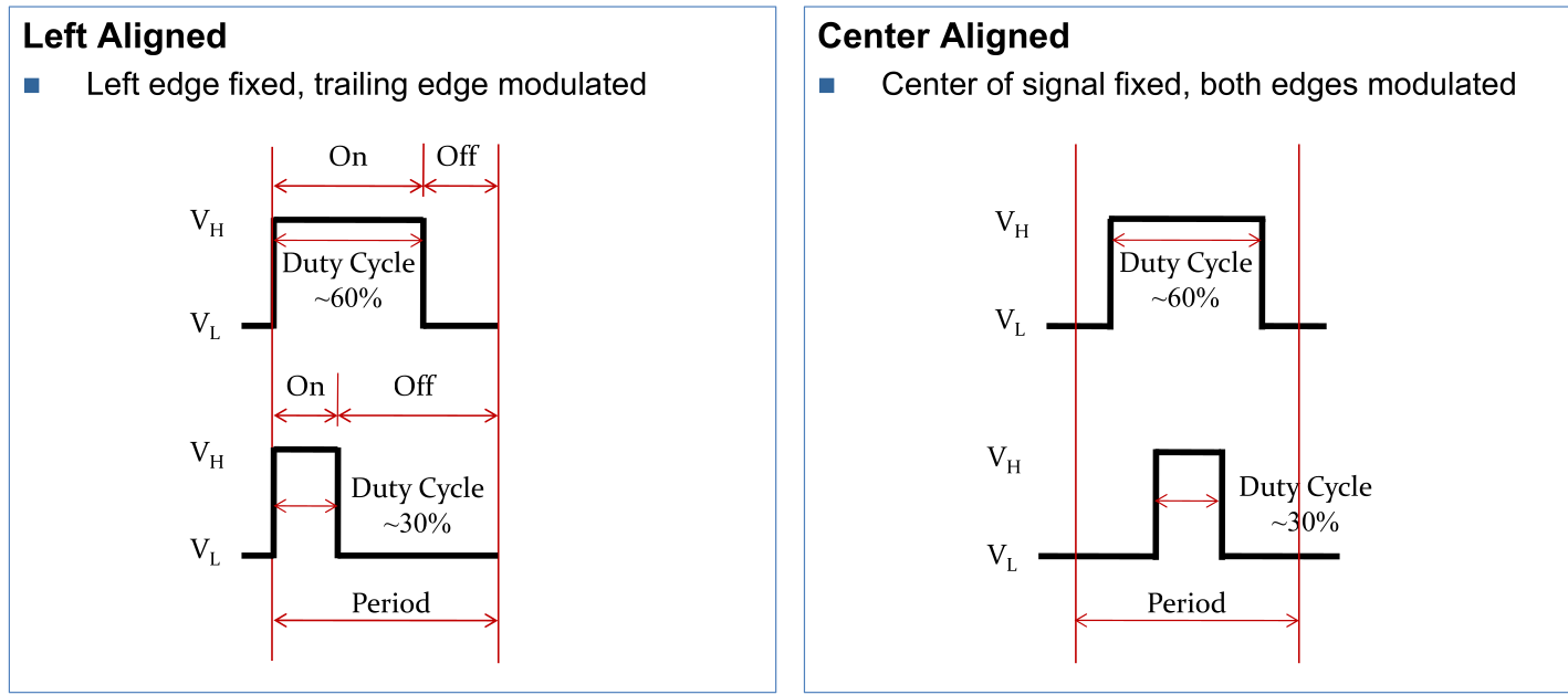 image-20230329110443398