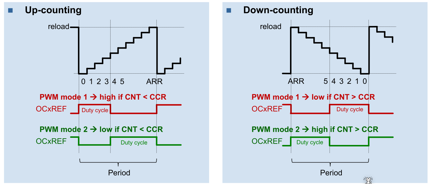 image-20230329111305719
