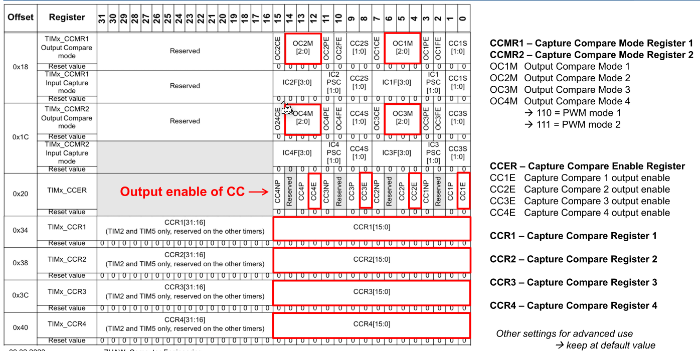 image-20230329111742342