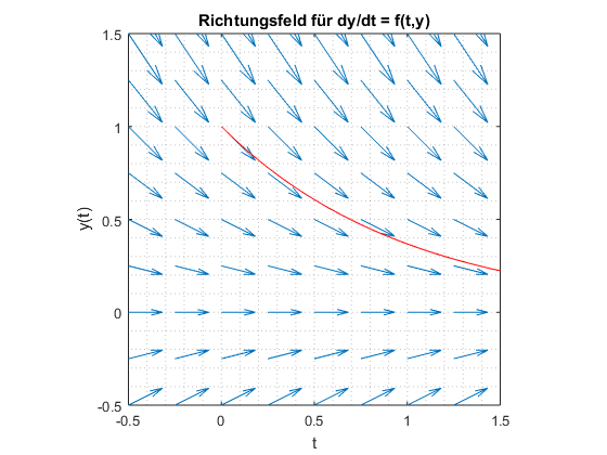 image-20230503080741430