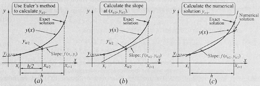 image-20230503085441316