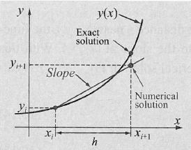 image-20230503082525426