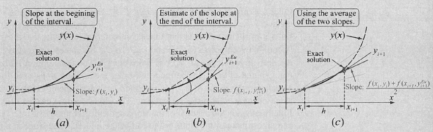 image-20230503090234013