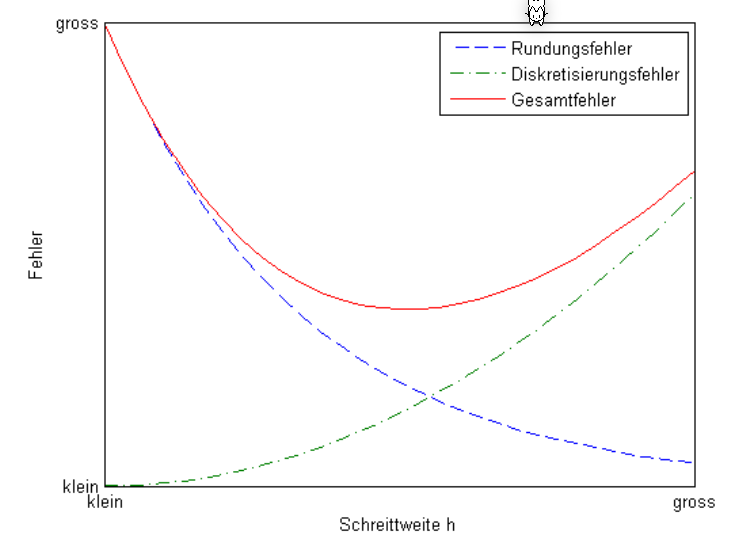 image-20230510084336497