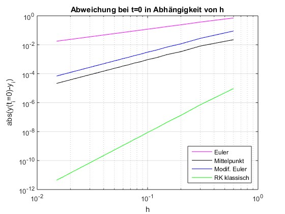 image-20230510085347512